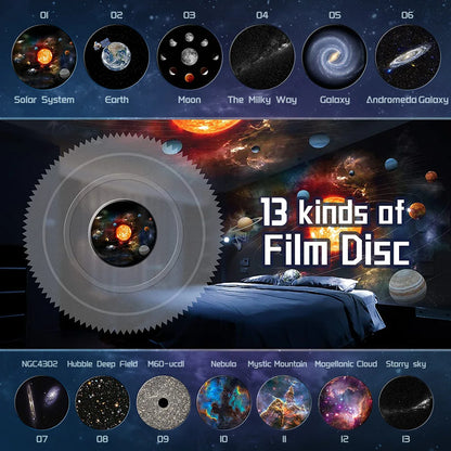 HD Starry Sky Galaxy Projection Lamp - LED Planetarium Night Light for Bedroom and Special Occasions